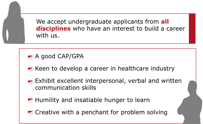 MIP-C-Application-Req.jpg