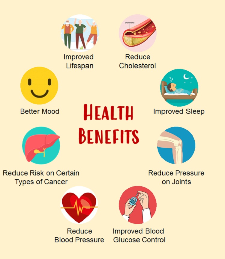 Health-Benefits.jpg