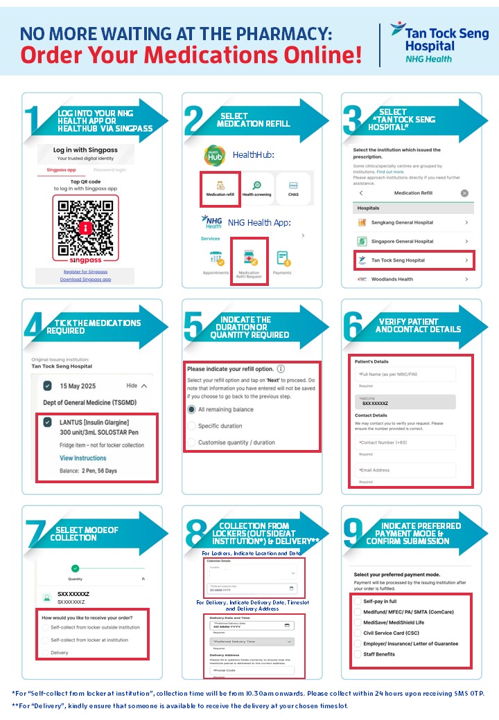 Medication Collection.jpg