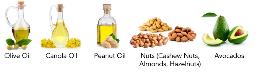 Balancing Fat Intake 4.png