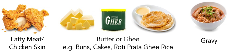 Balancing Fat Intake 5.png