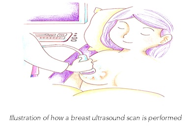 Breast Imaging 2.jpg