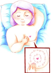 Breast Self Examination 4.jpg