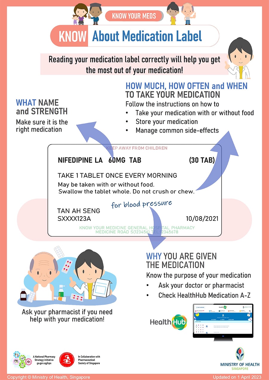 know-about-medication-label.jpg