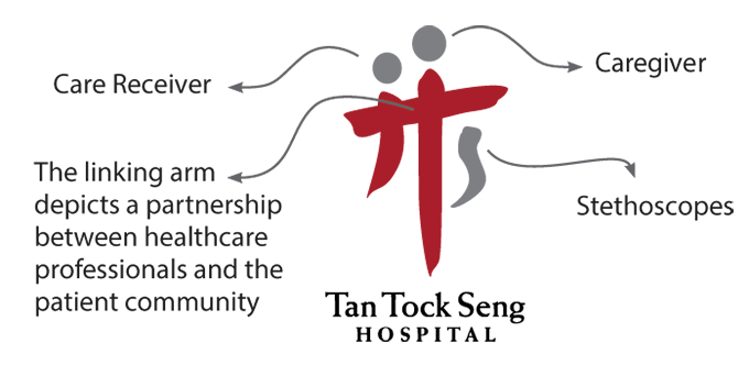 TTSH-Logo-New-1.jpg