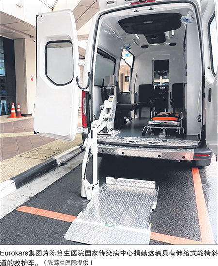 Eurokar-ambulance-ZB.jpg